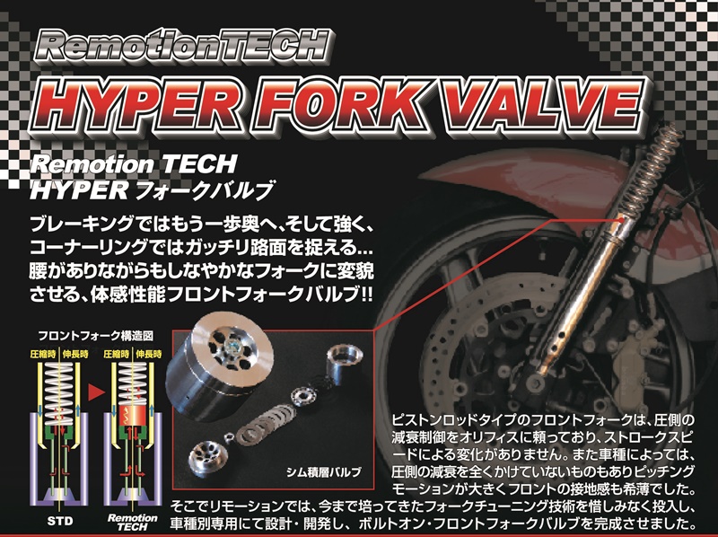 Remotion Online Shopping / HyperForkValve ボルトオンキット/GPZ900R